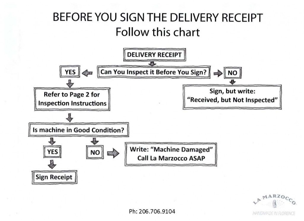 BeforeYouSign_Page_1